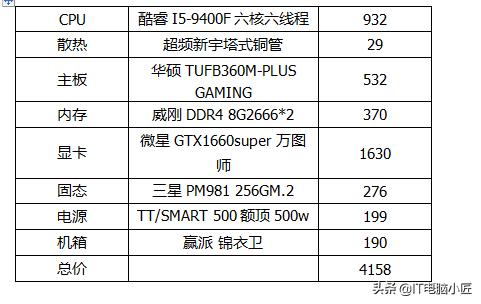 lol推荐的笔记本电脑,lol主机配置推荐1000到2000左右