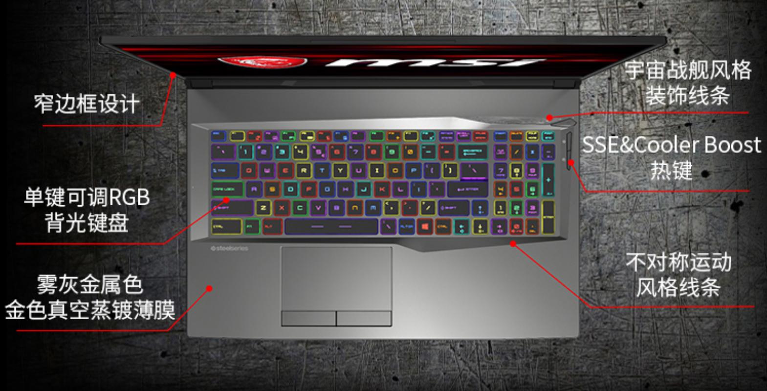 比较好的万元笔记本,微星gp752019评测