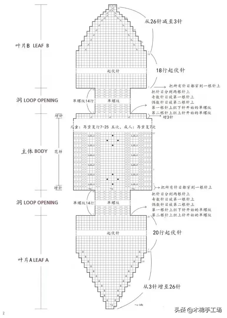 围巾可爱蝴蝶结,怎么用围巾系蝴蝶结