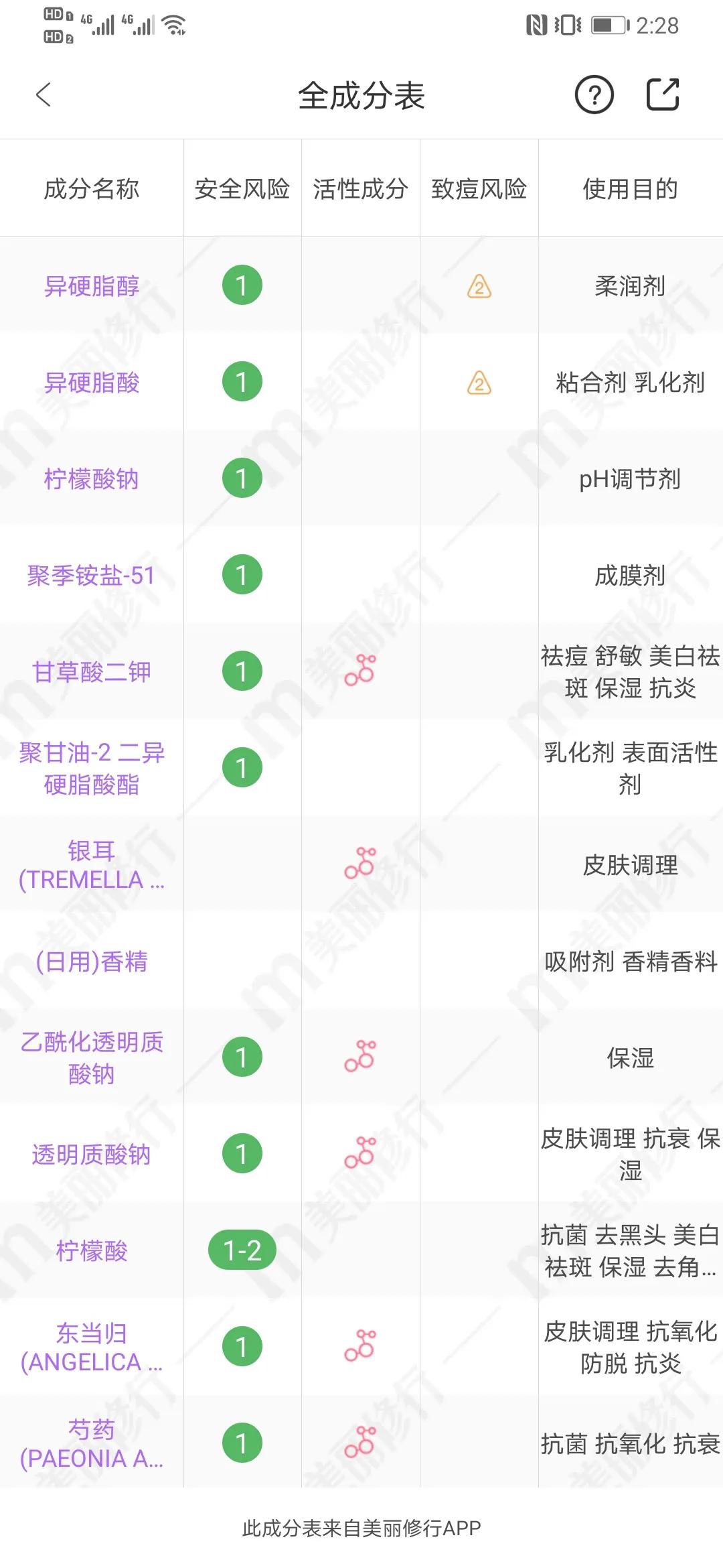 cpb肌肤之钥还能用吗,cpb肌肤之钥隔离鉴别方法