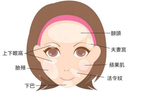祛颈纹注射除皱和射频除皱哪个好,光电除皱和注射除皱哪个好啊