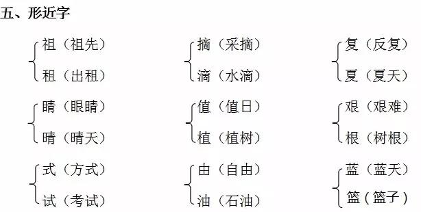 二年级下册语文园地八总复习,二年级下册语文第八单元必考总结