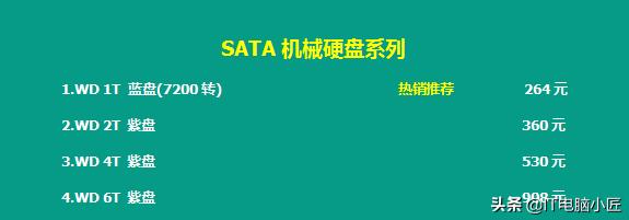 618电脑配件价格,618各平台电脑配件价格对比