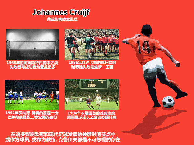 教父克鲁伊夫完整版,克鲁伊夫教父视频