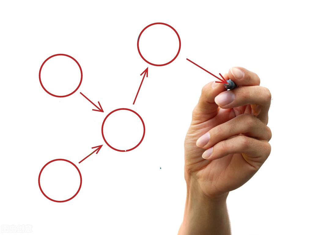 百度贴吧发帖引流技巧,掌握这些话术横行天下