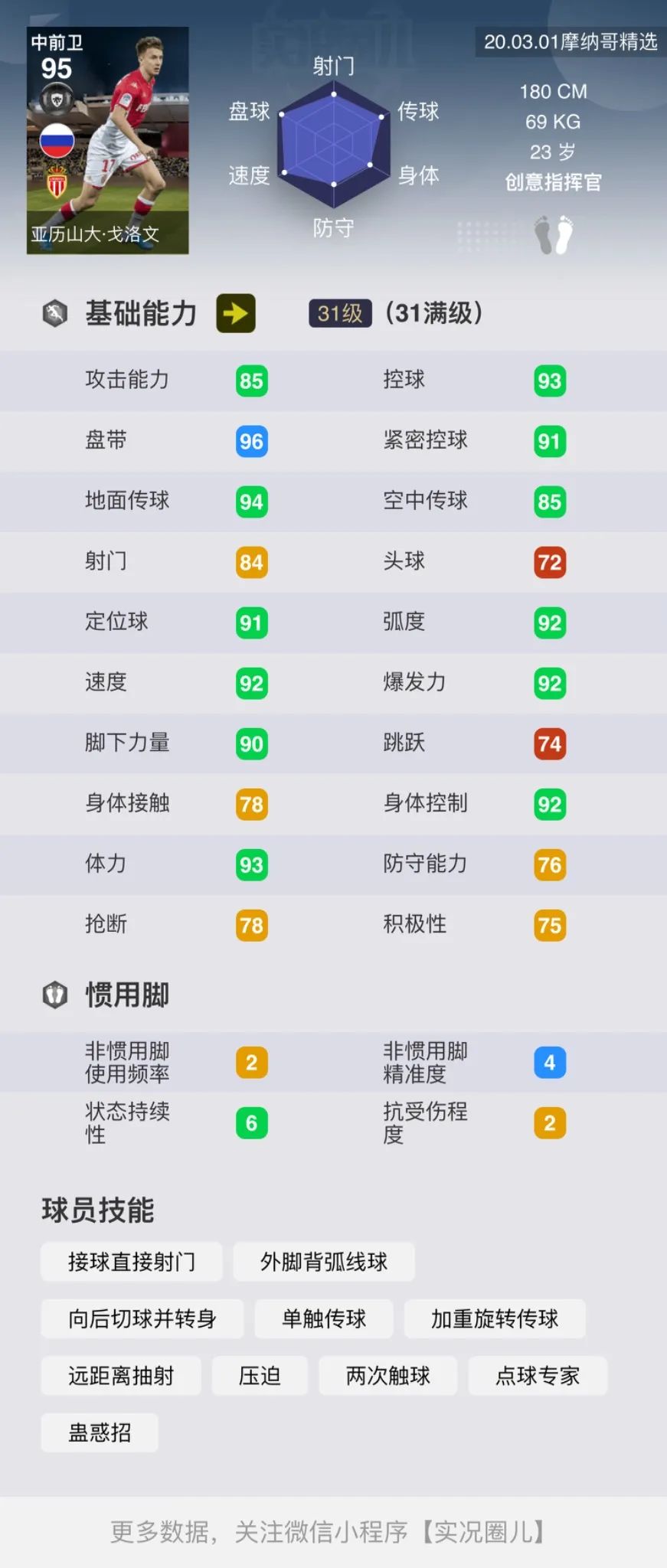 勒沃库森对摩纳哥谁厉害,国服精选测评