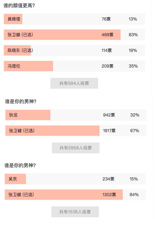 直男眼中的帅哥,直男公认的帅哥