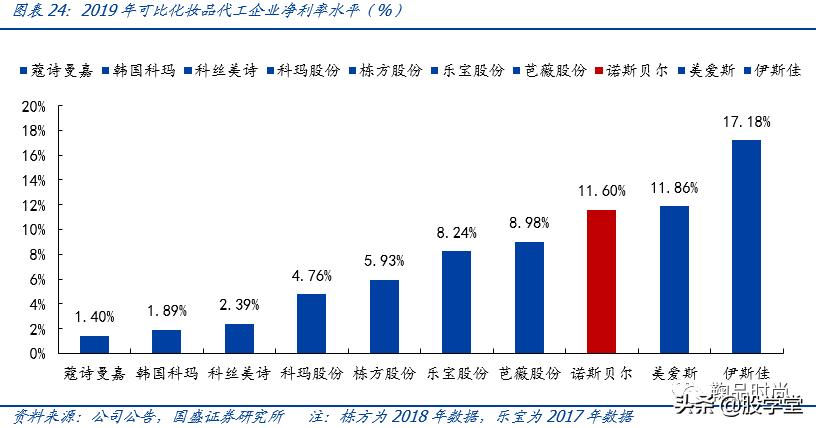 300132青松股份股票2021业绩,300132青松股份股吧行情