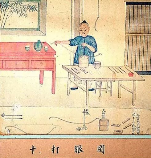 古人制玉的全过程,古代制玉钻孔方法