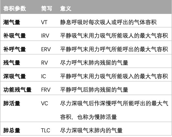 拿到报告后看不懂,拿到病理报告需要看什么