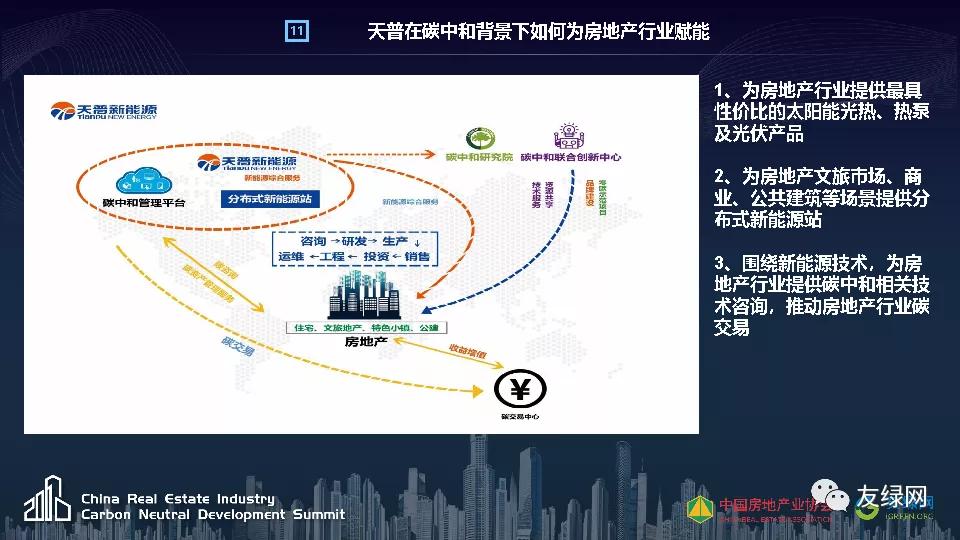 天普新能源李仁星：新能源在碳达峰场景中的创新应用