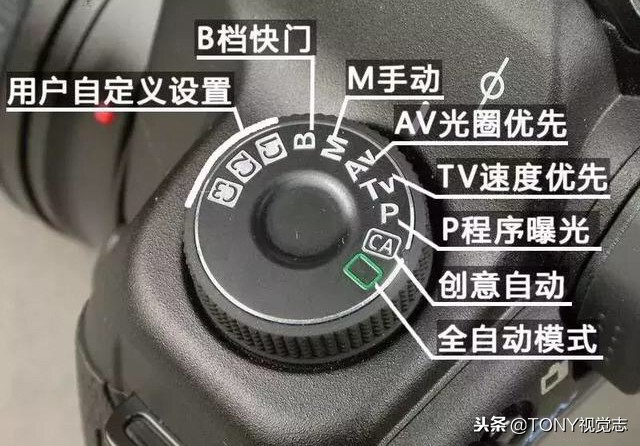 eos750d单反相机入门教程,佳能单反相机摄影入门基础知识