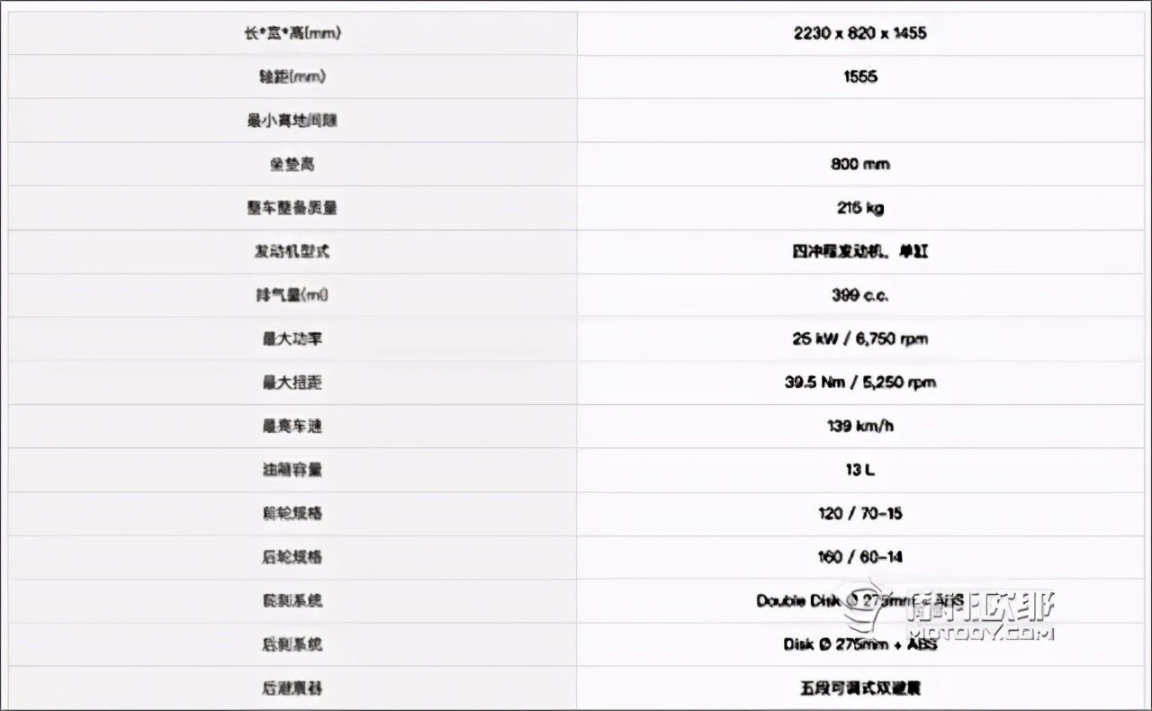 三阳maxsym400官网降价吗,三阳400maxsym优惠多少