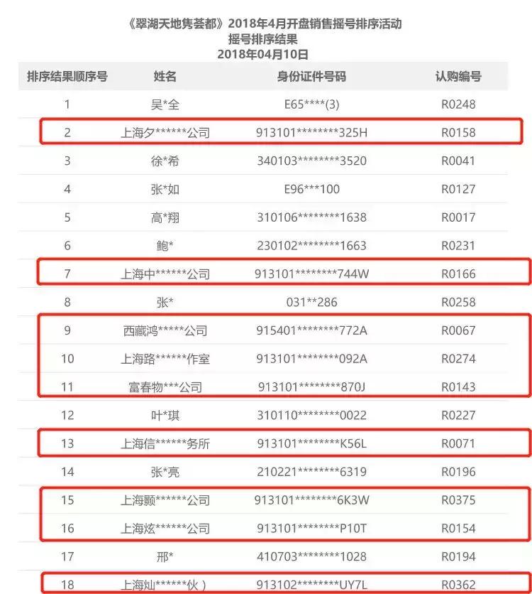 海马有多少房产,海马搞房地产了吗