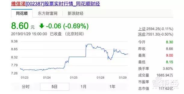 小米柔宇折叠屏事件,小米和柔宇的最新回应