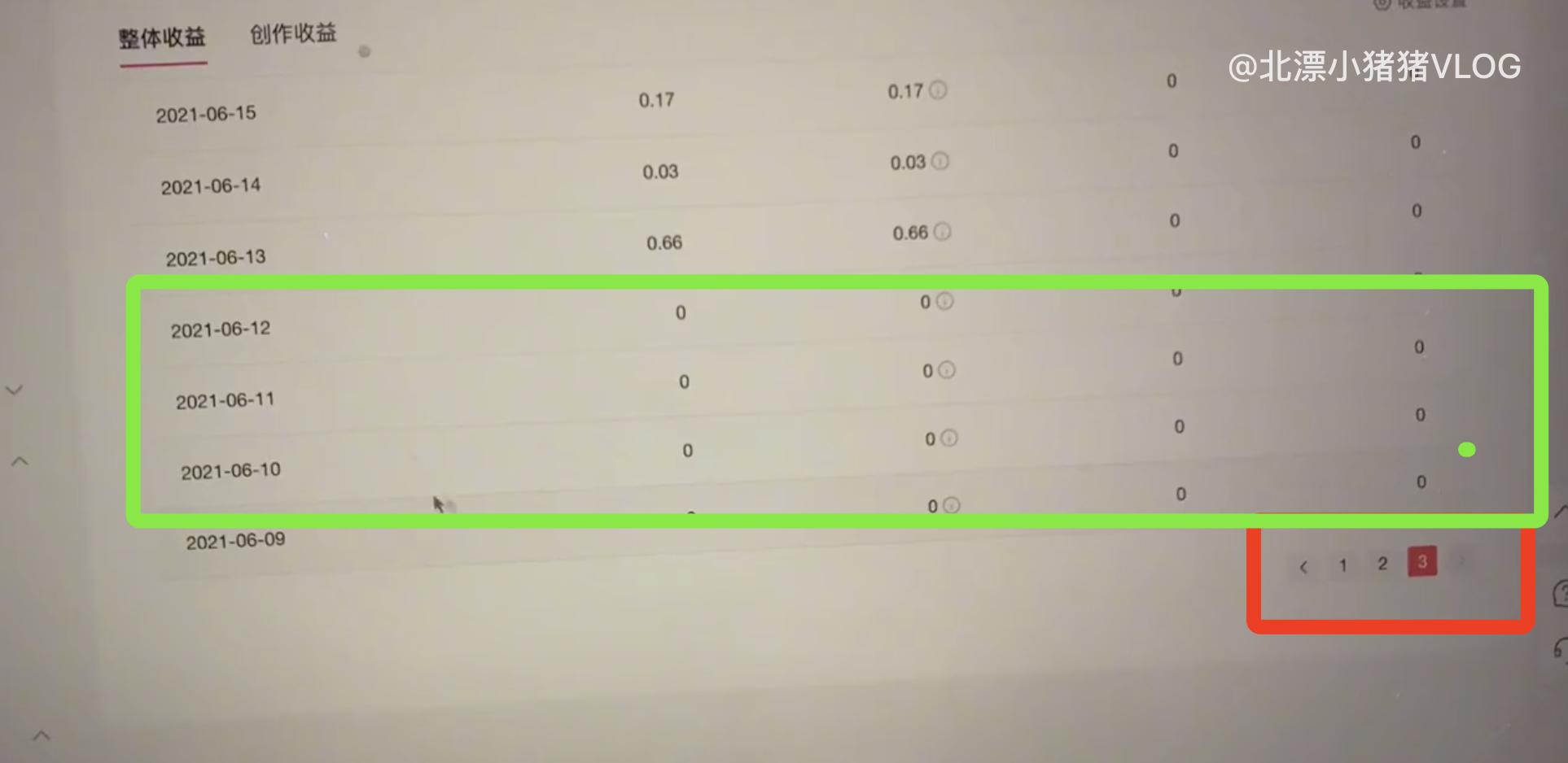 头条号新手赚钱攻略,0基础头条号赚钱攻略