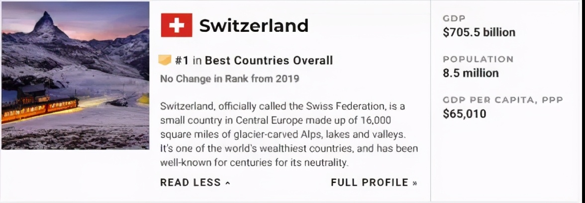 瑞士成最安全留学国家,2022fall入学整装待发!-欧联美留学