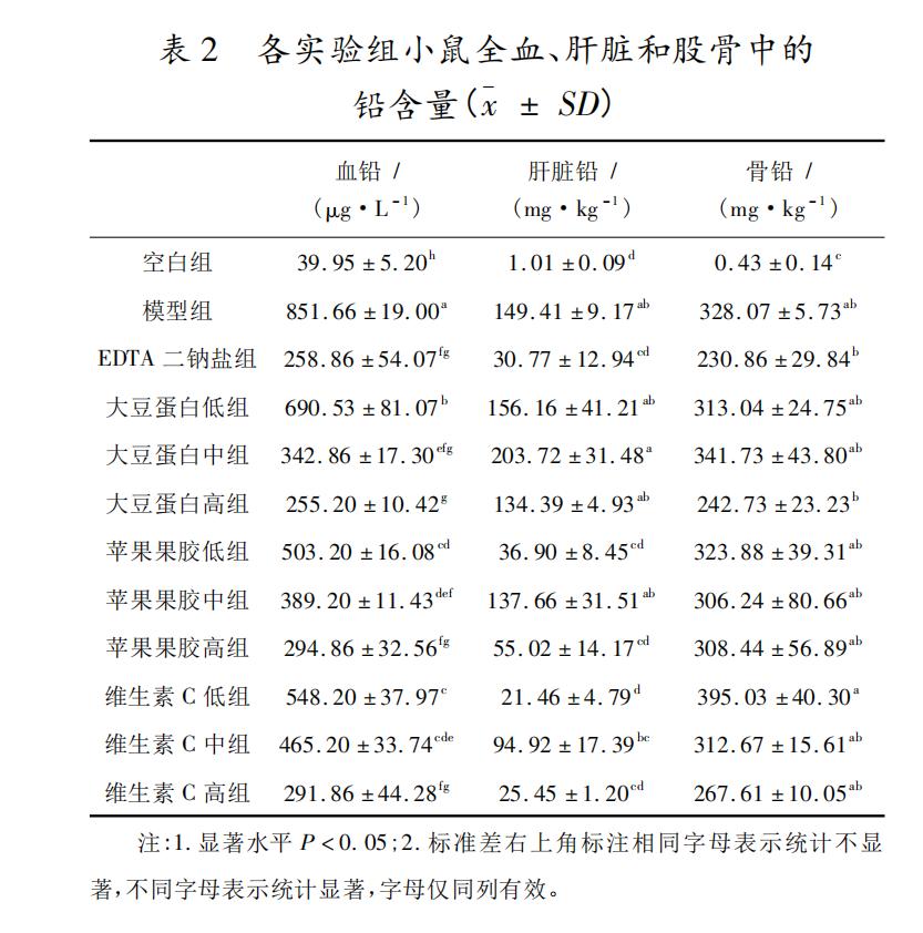 加拿大饮用水铅超标是真的吗,加拿大蒙特利尔水质汞超标详情