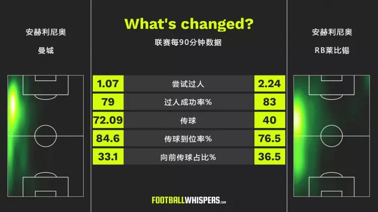 看完这篇你就明白了,看完这篇你就懂了