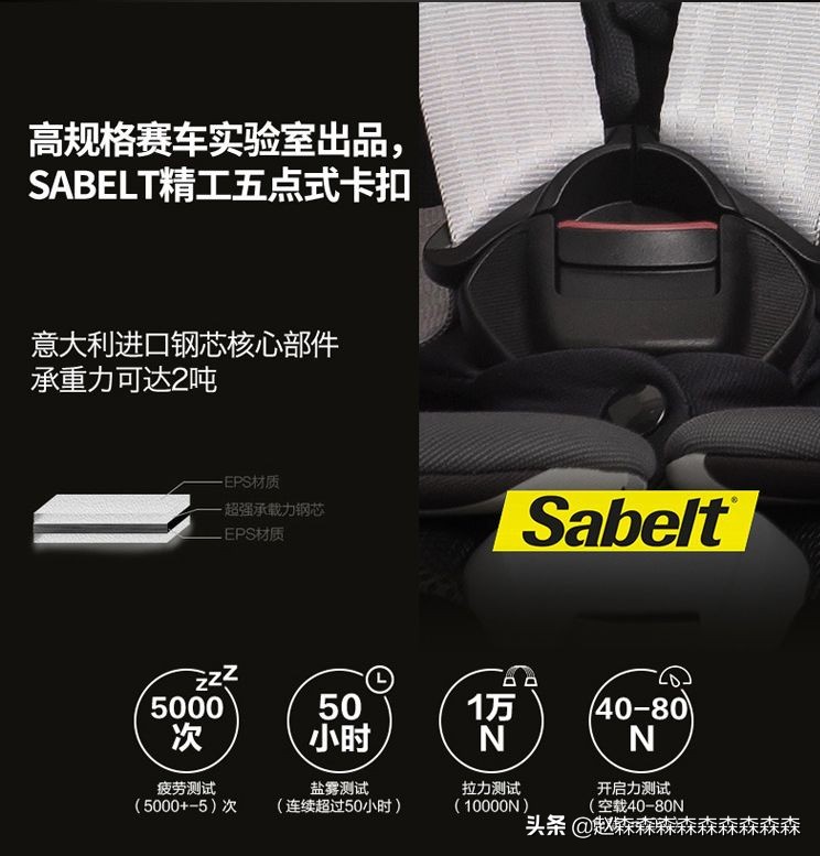 猫头鹰卢娜红狮的安全座椅怎么样,猫头鹰卢娜安全座椅测试