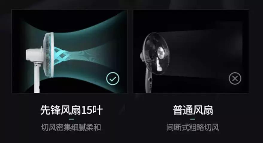塔扇和风扇的好处缺点,塔扇和风扇有什么区别哪个更好