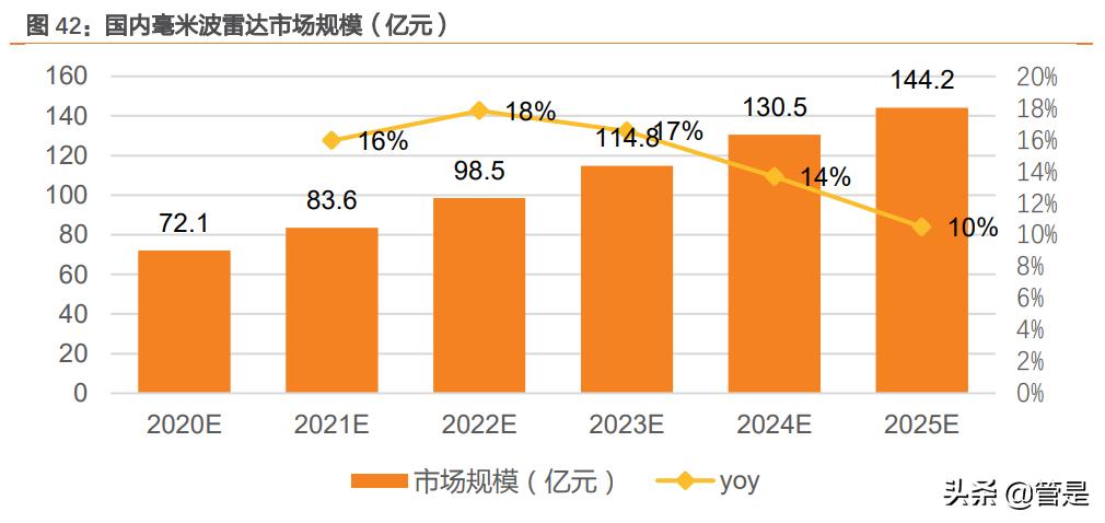景旺电子pcb供应链,景旺电子走势报告