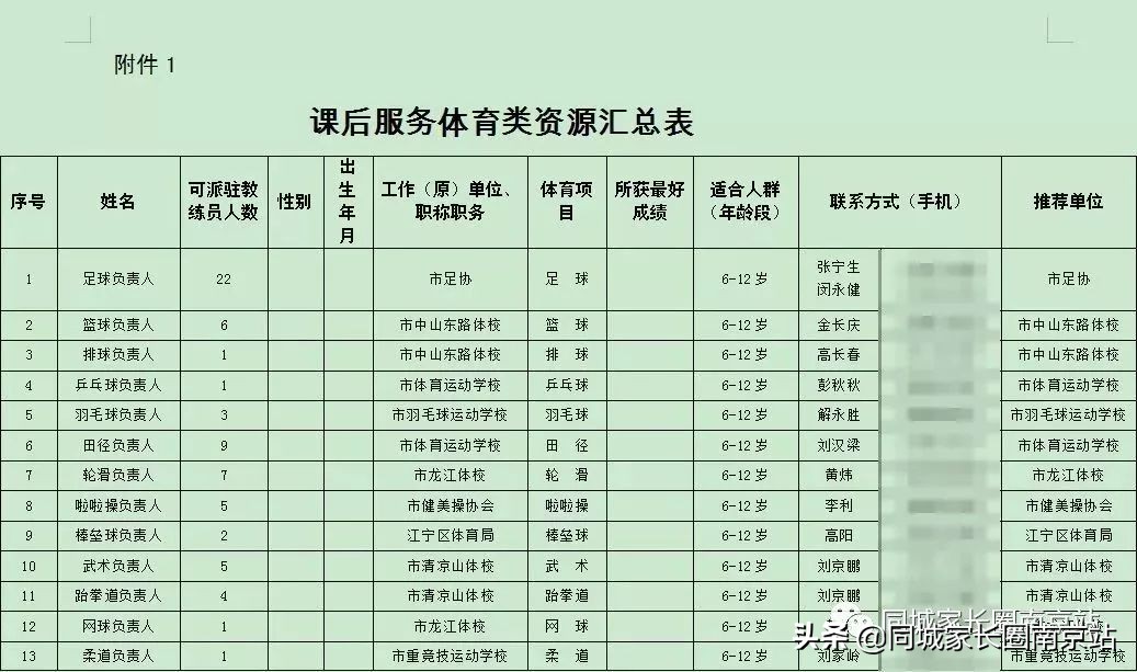 江苏泰州将推行课后服务模式,上海课后服务收费标准出台