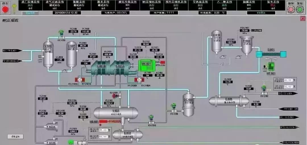 空分化工流程图详细讲解,visio画化工流程图