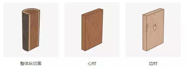 榆木家具的优缺点有哪些,榆木家具怎么样