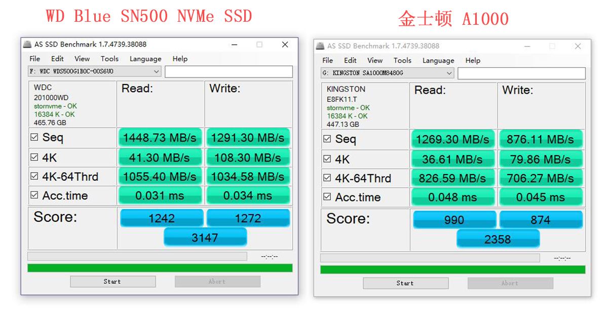 西数蓝盘500nvmessd,西数蓝盘sn550500gnvme