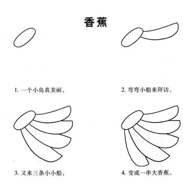 100种水果简笔画图片大全大图,儿童简笔画入门水果0-3岁