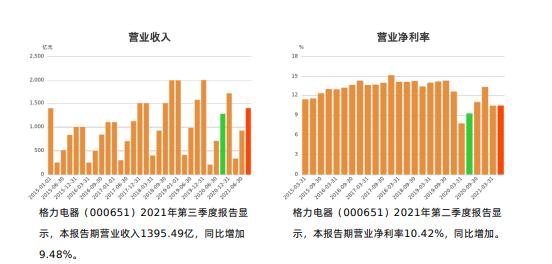 格力智能手机最新消息,格力手机一共发布几款