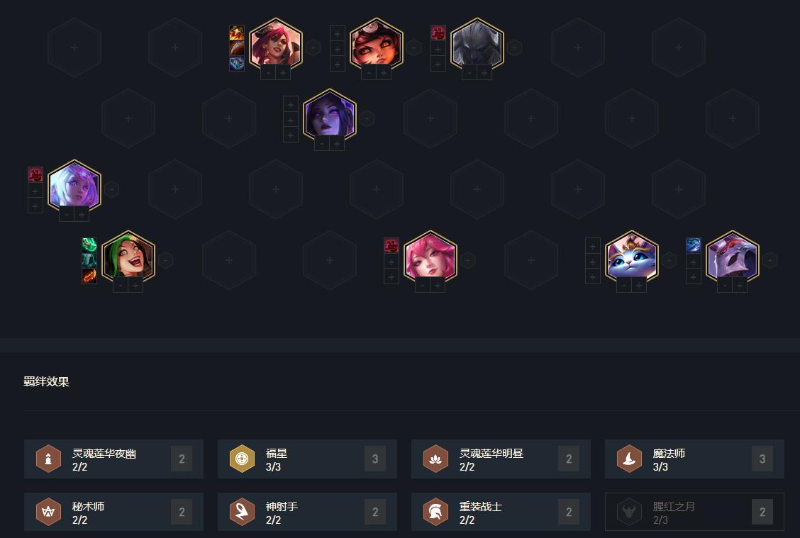 英雄联盟云顶之弈小法出装和教学,云顶之弈10.25拼多多小法怎么玩