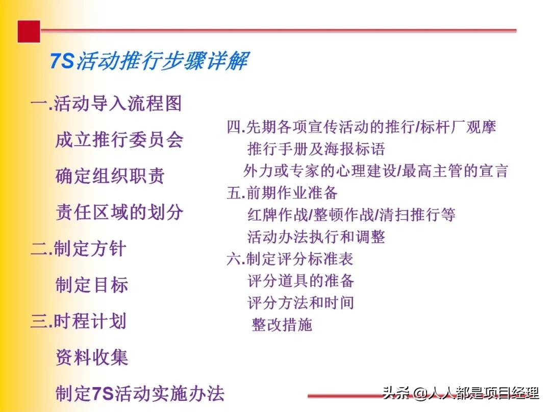 7s现场管理法推行步骤,7s现场管理的步骤