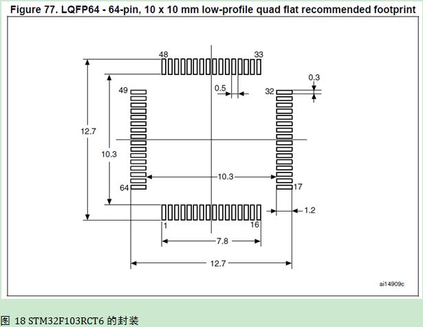 单片机基础知识画图,单片机开发板各元器件介绍图片