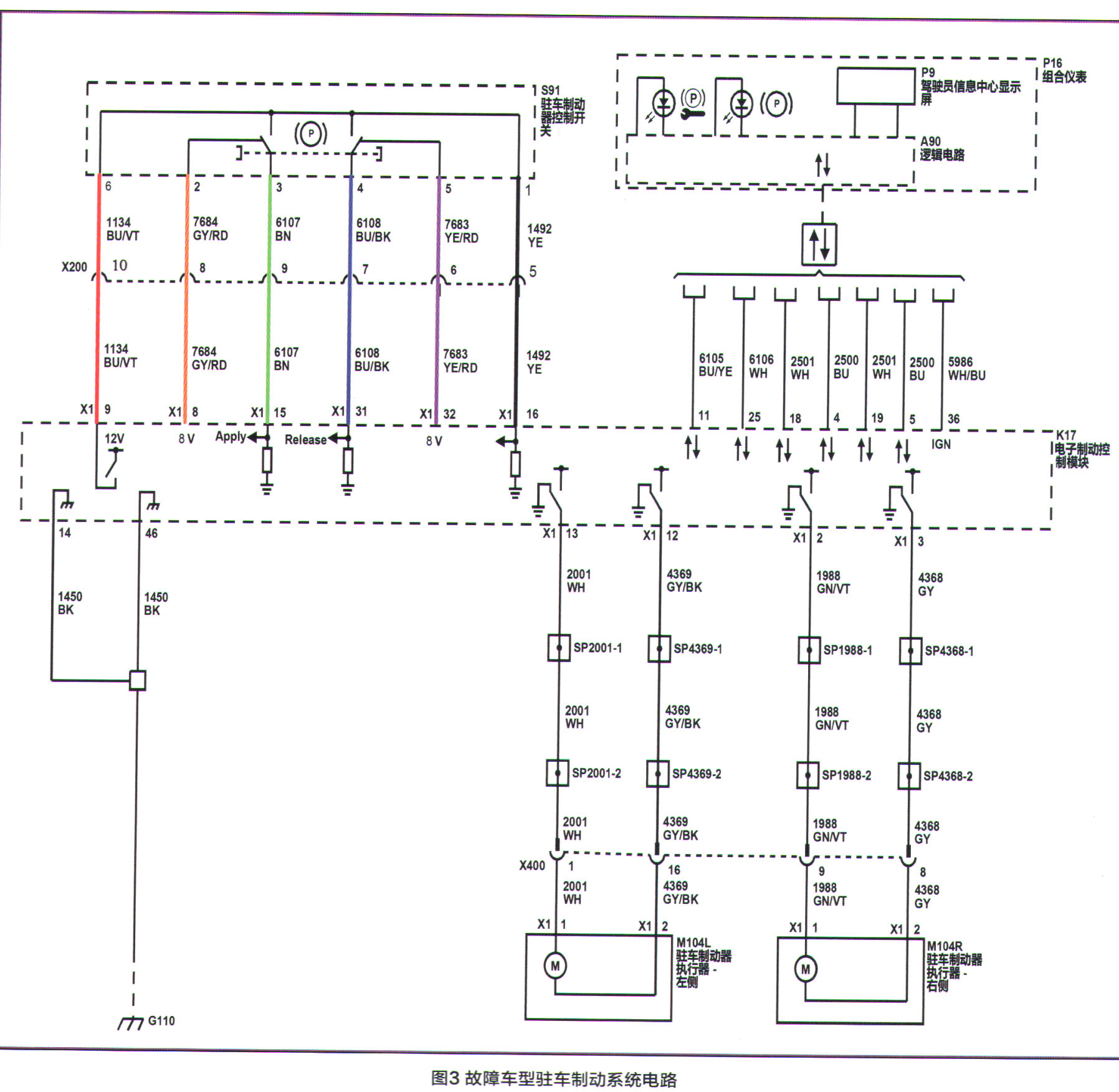 别克gl8驻车灯信号电路故障,新款别克gl8故障维修驻车制动