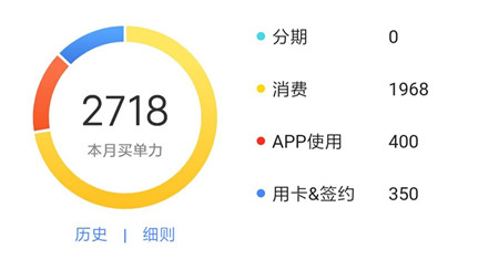 交行白金信用卡怎么养卡,交行信用卡洗车攻略