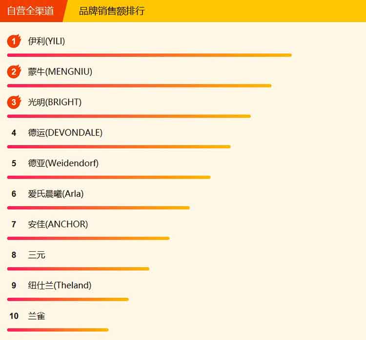 鑻忓畞鏄撹喘娆у啝涔嬪,娆у啝鍐宠禌鏉ヨ