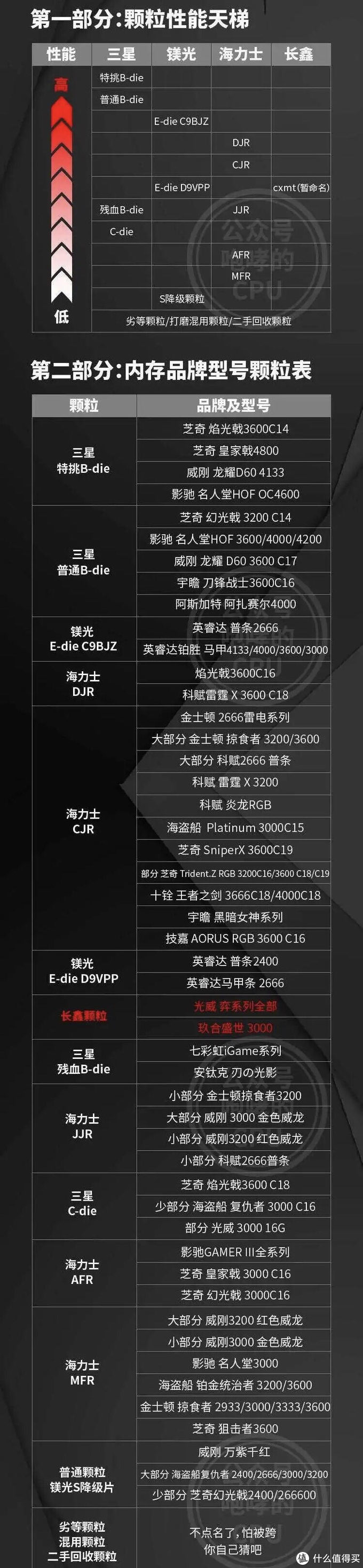 有图有真相相关网站,有图有真相是什么软件