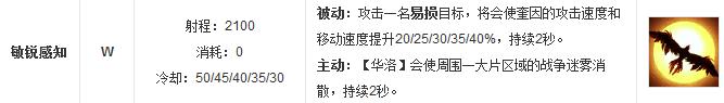 英雄联盟奎因详细教学,德玛西亚之翼奎因是男的还是女的