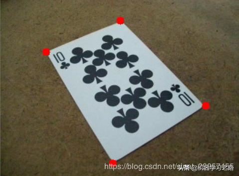 车轮位置判断与透视变换,透视代码原理