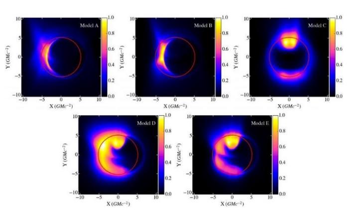 视界望远镜新发现,视界望远镜看冥王星