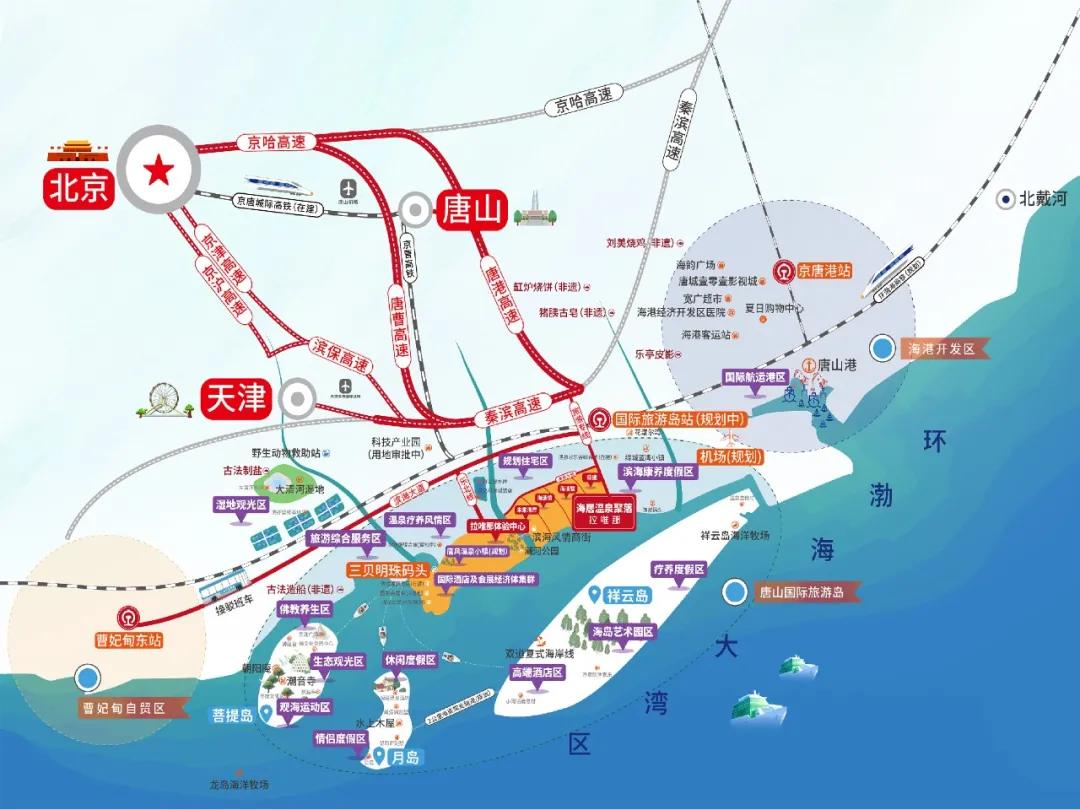 河北唐山海岛旅游攻略,唐山海岛