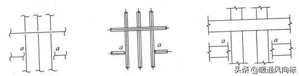 天正给排水cad怎么插入阀门符号,cad给排水图例符号大全