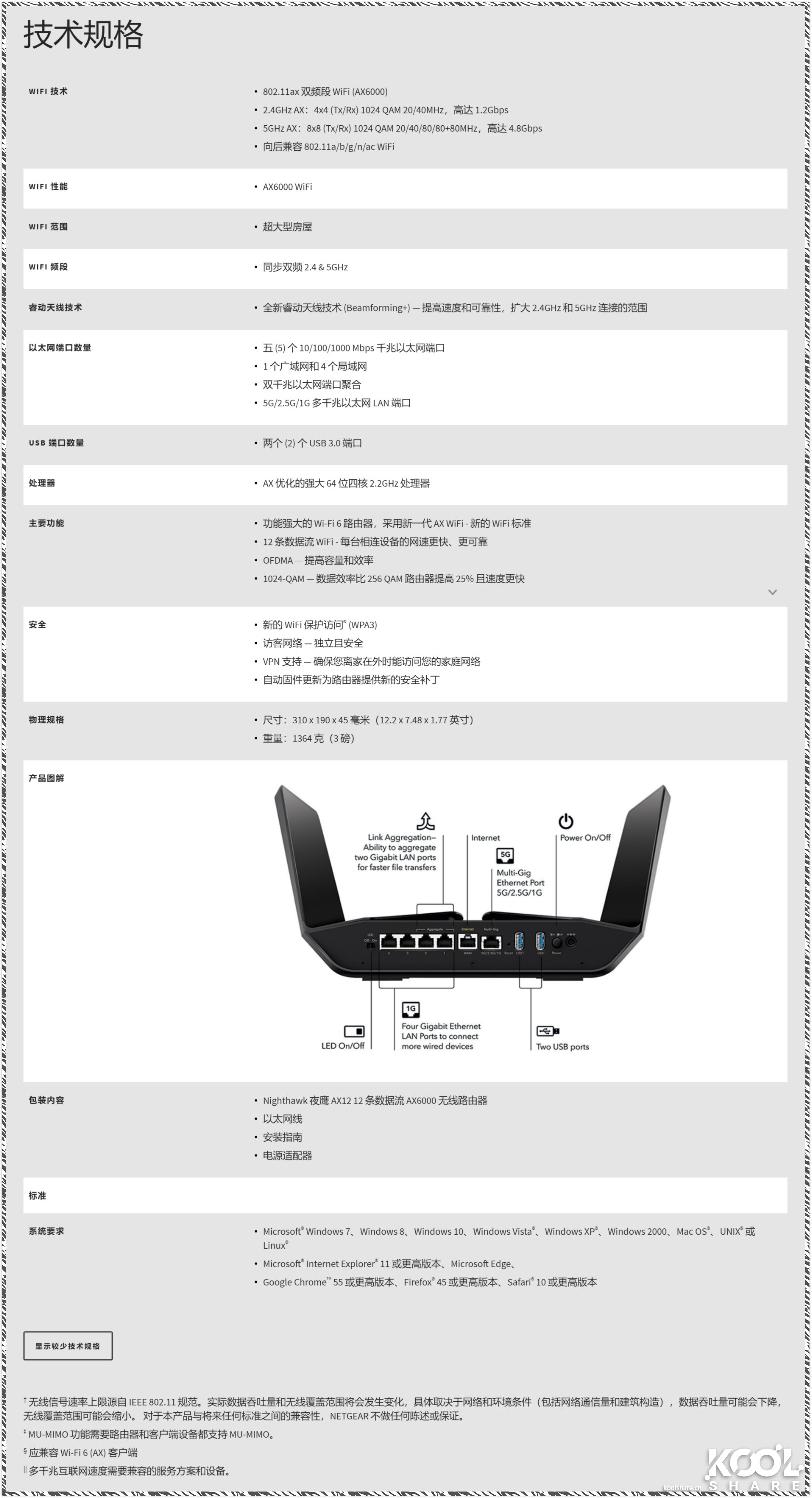 网件netgear千兆路由器哪款好,netgear网件路由器测评