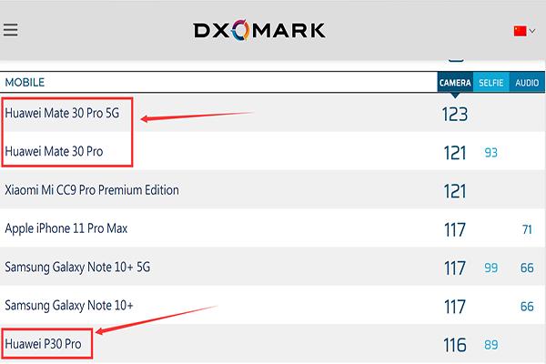原来华为手机有星闪吗,华为手机的最大的一个缺点是啥