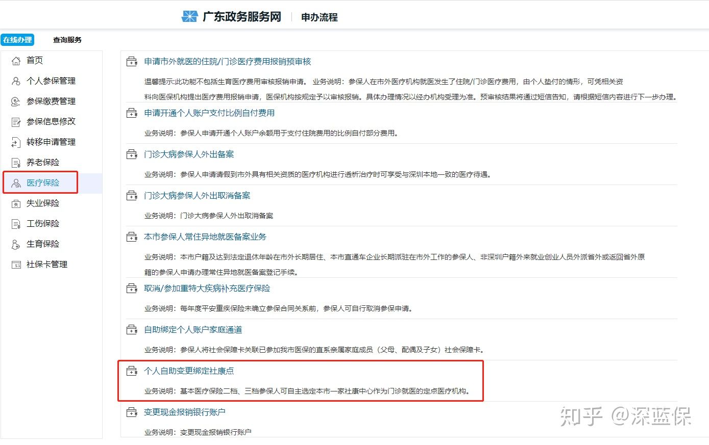 医保报销知识解读系列,一文讲透医保报销