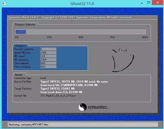 当你在做一件事感觉很难的时候,当你想做一件事的时候怎么这么难