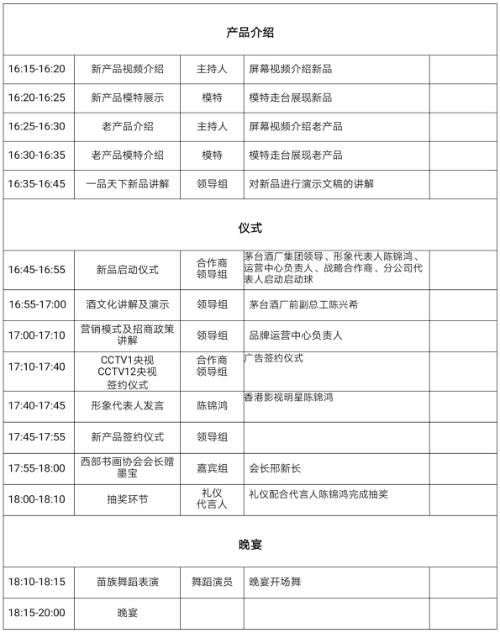 一品天下酒的卖点,茅乡一品天下价格表