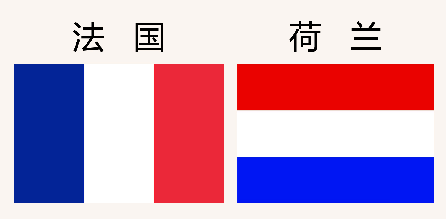 因为太像闹出国际笑话,这些旗帜你真的分得清楚吗?